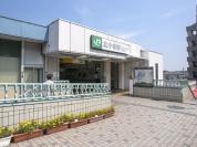 JR常磐線「北小金」駅
