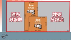 松戸市栄町６丁目