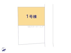 松戸市松戸新田