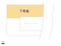 松戸市緑ケ丘２丁目