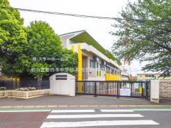 柏市豊四季