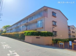 流山市西初石２丁目