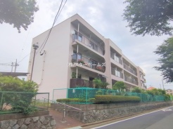 流山市富士見台２丁目