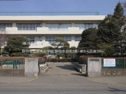 野田市岩名２丁目