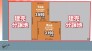 全体区画図